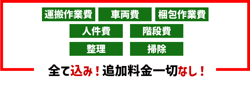 運搬作業費・車両費・梱包作業費・整理・掃除｜全て込み！