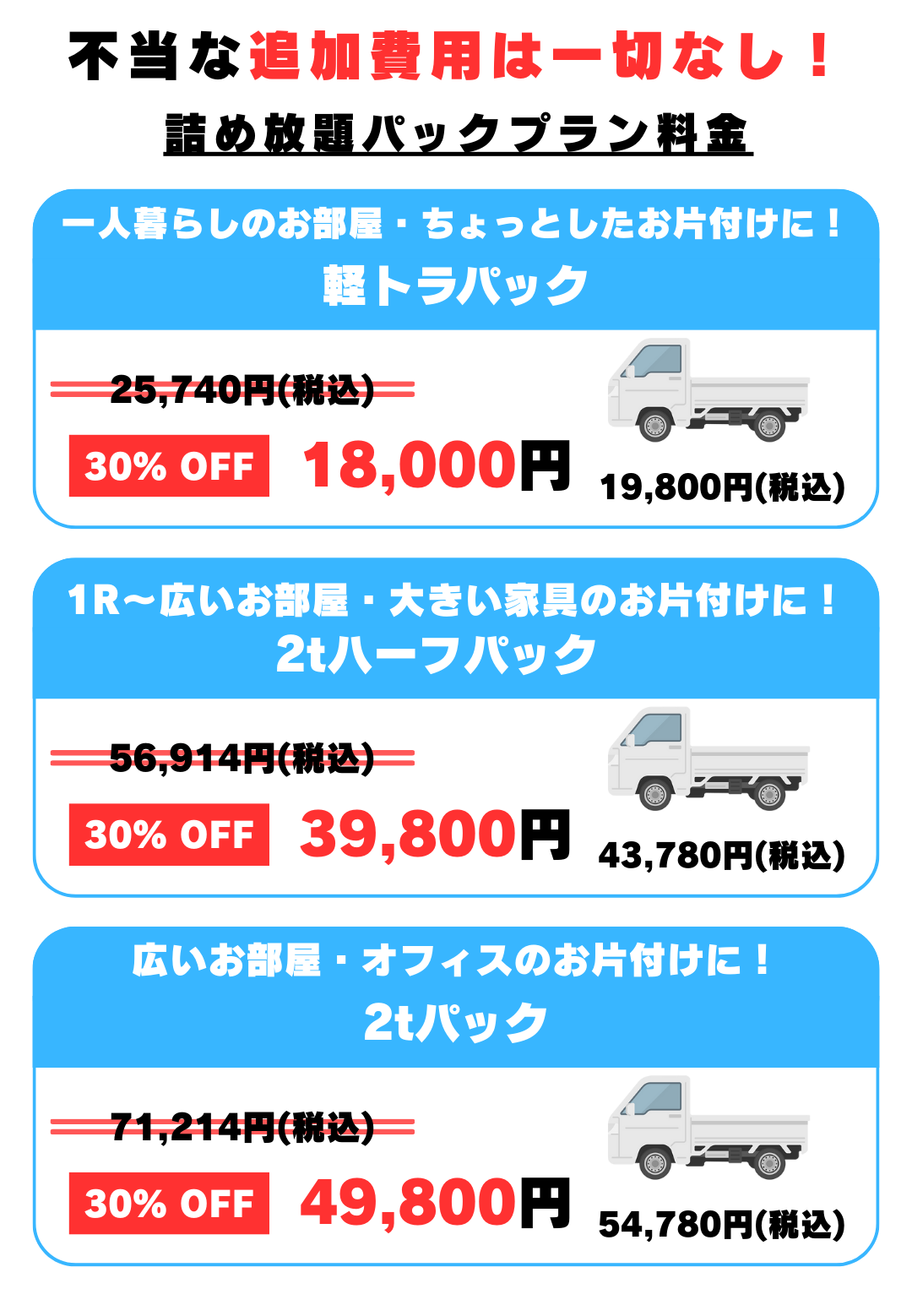 詰め放題パックプラン料金 - 軽トラパック18,000円、2tハーフパック39,800円、2tパック49,800円